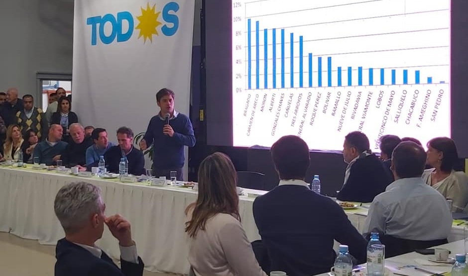 Kicillof Sostuvo Que Triunf La Unidad Del Campo Popular Canal Verte